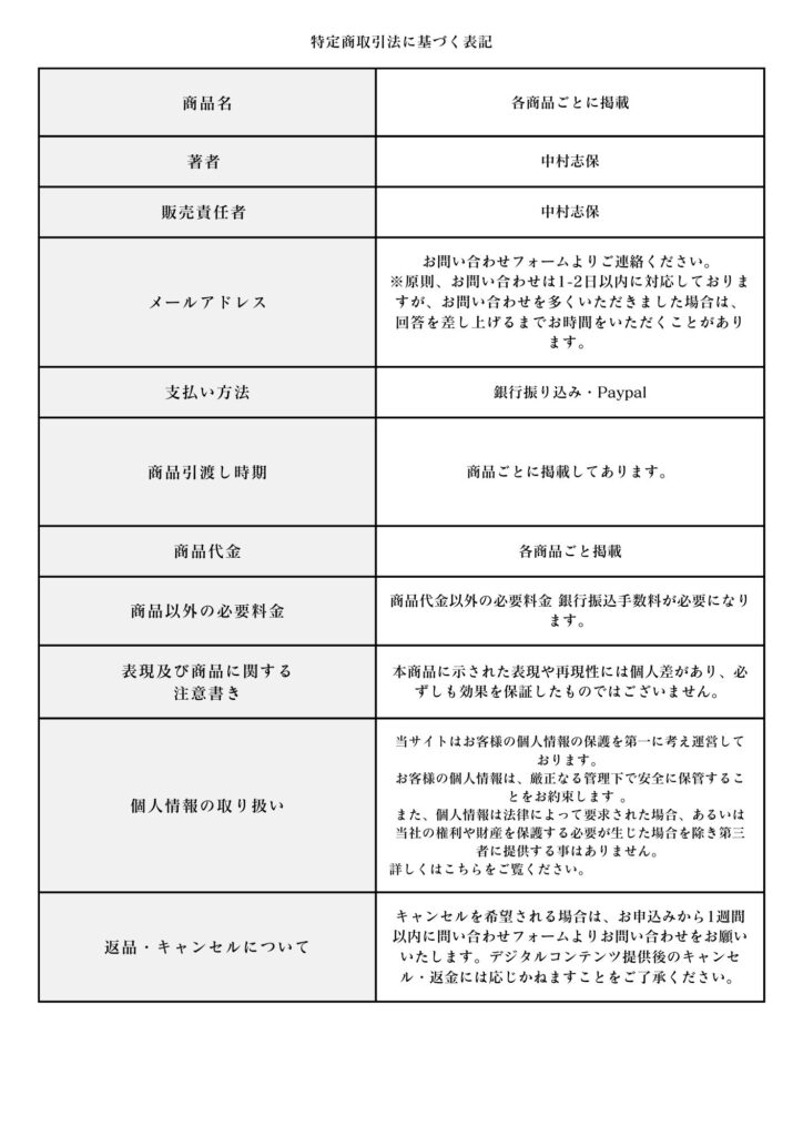 特定商取引法に基づく表記 